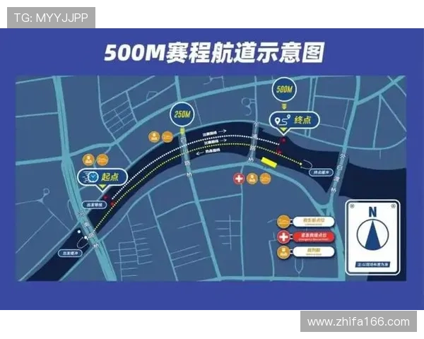 赛艇比赛规则全解析：从赛道到技巧的全面指南